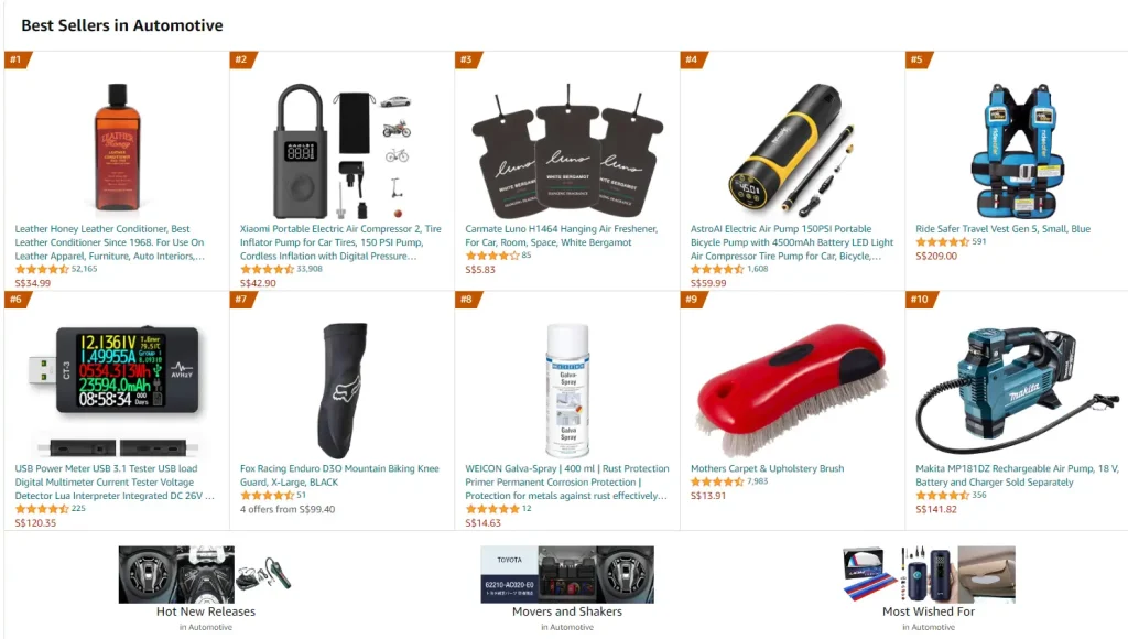 Car Accessories - Best Items to Sell on Amazon FBA for Beginners