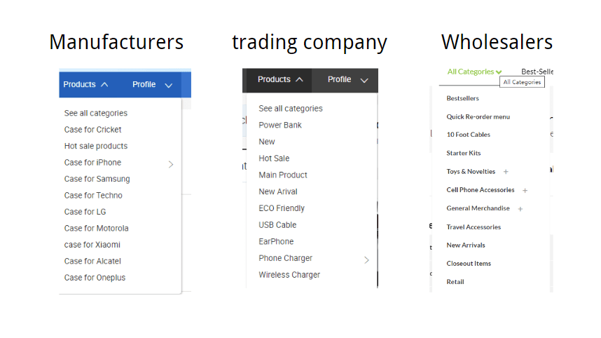 products lines with manufacturers, trading companies and wholesalers