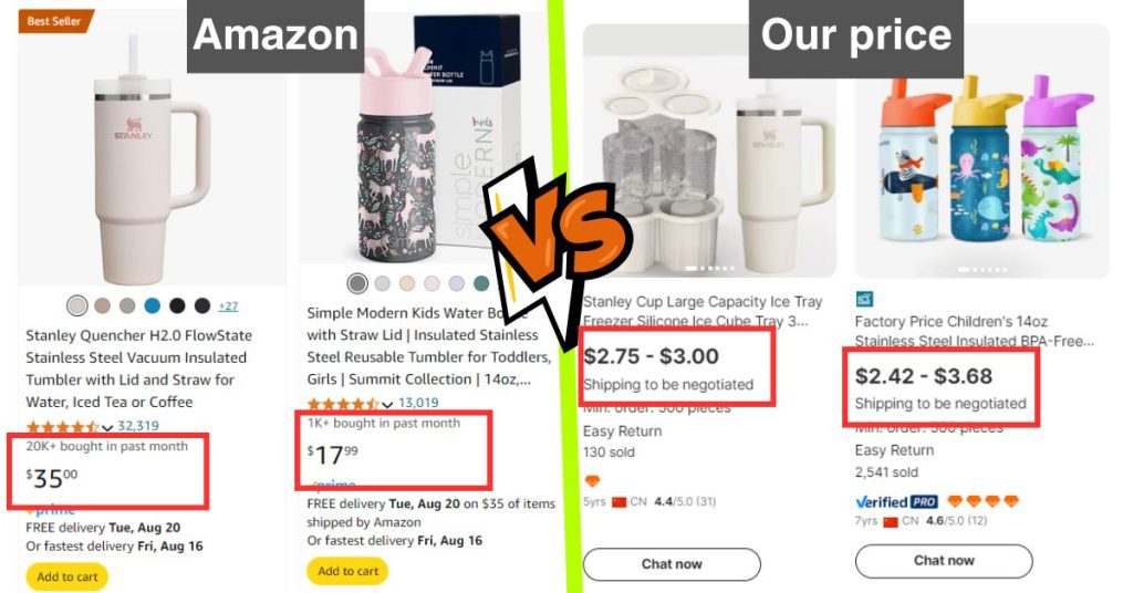 Stainless steel bottles for water- Price Comparison